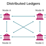 What is Distributed Ledger Technology (DLT)