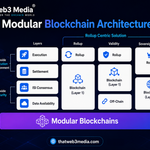 Modular Blockchain Architecture: Why Enterprise Blockchain Is Back for Good